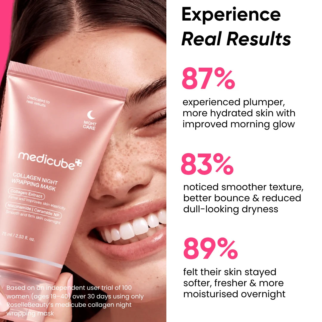 Medicube Collagen Night Wrapping Mask