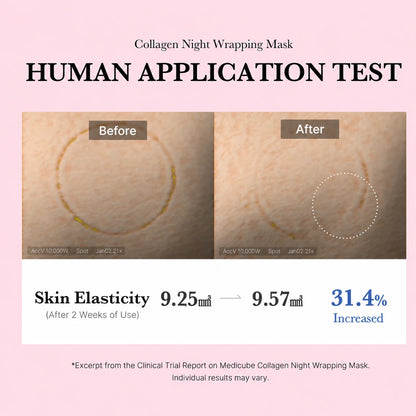 Medicube Collagen Night Wrapping Mask