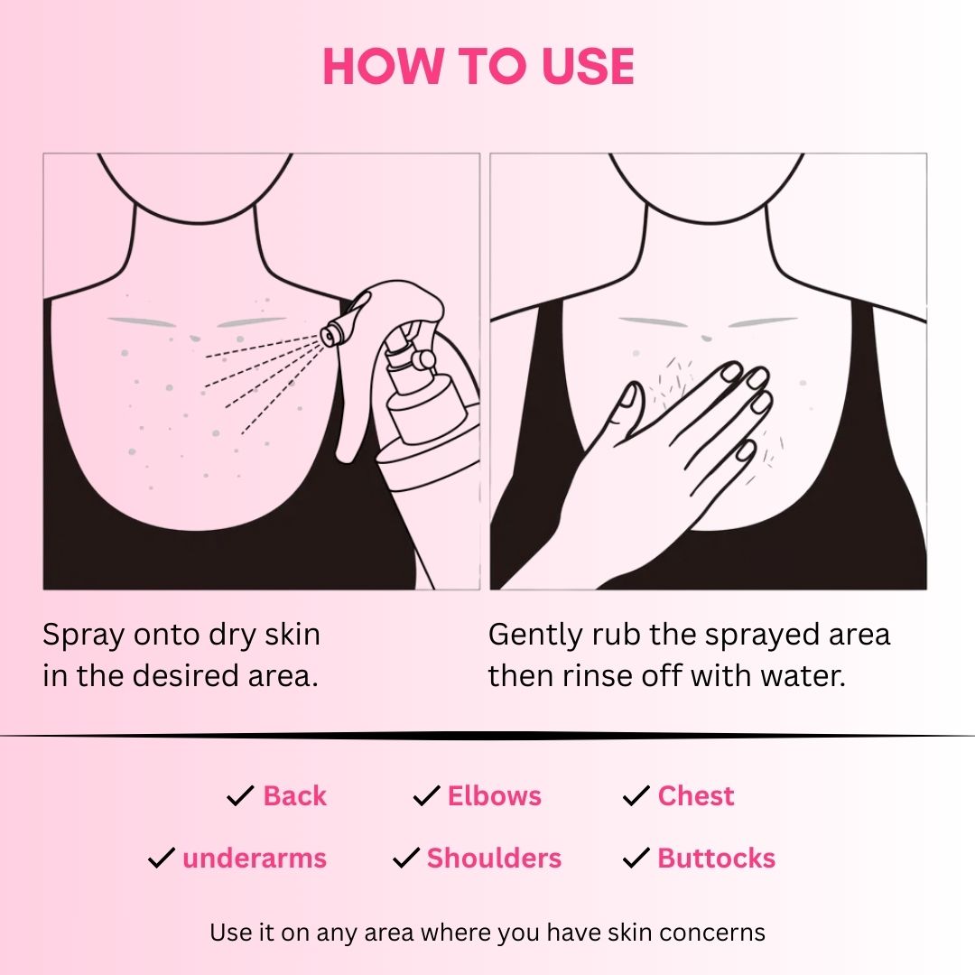 Dr. Melaxin Peel Shot: Brightening Body Spray