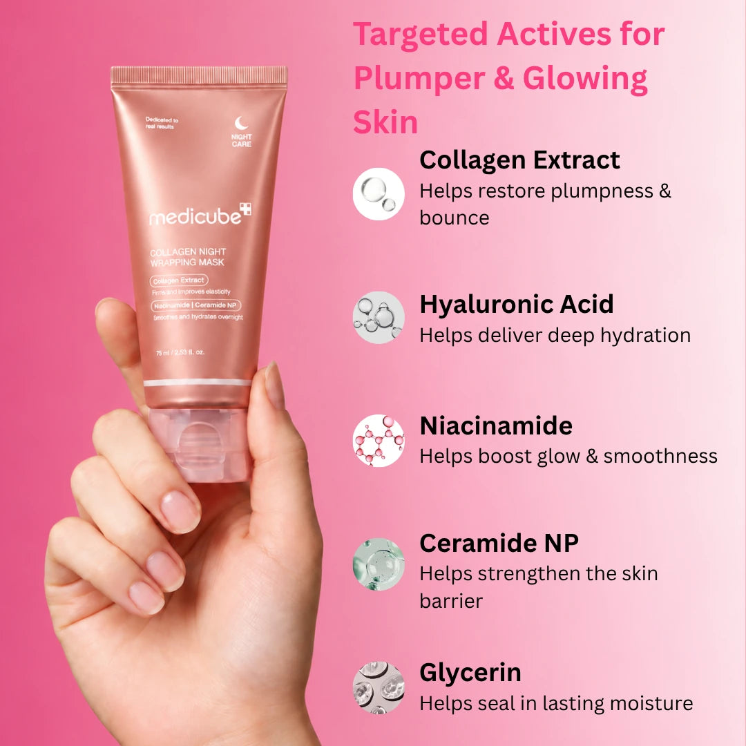Medicube Collagen Night Wrapping Mask