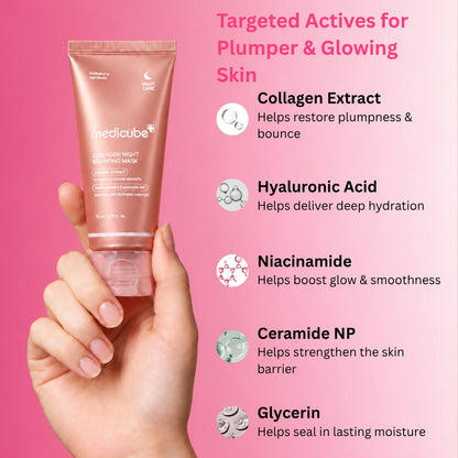 Medicube Collagen Night Wrapping Mask